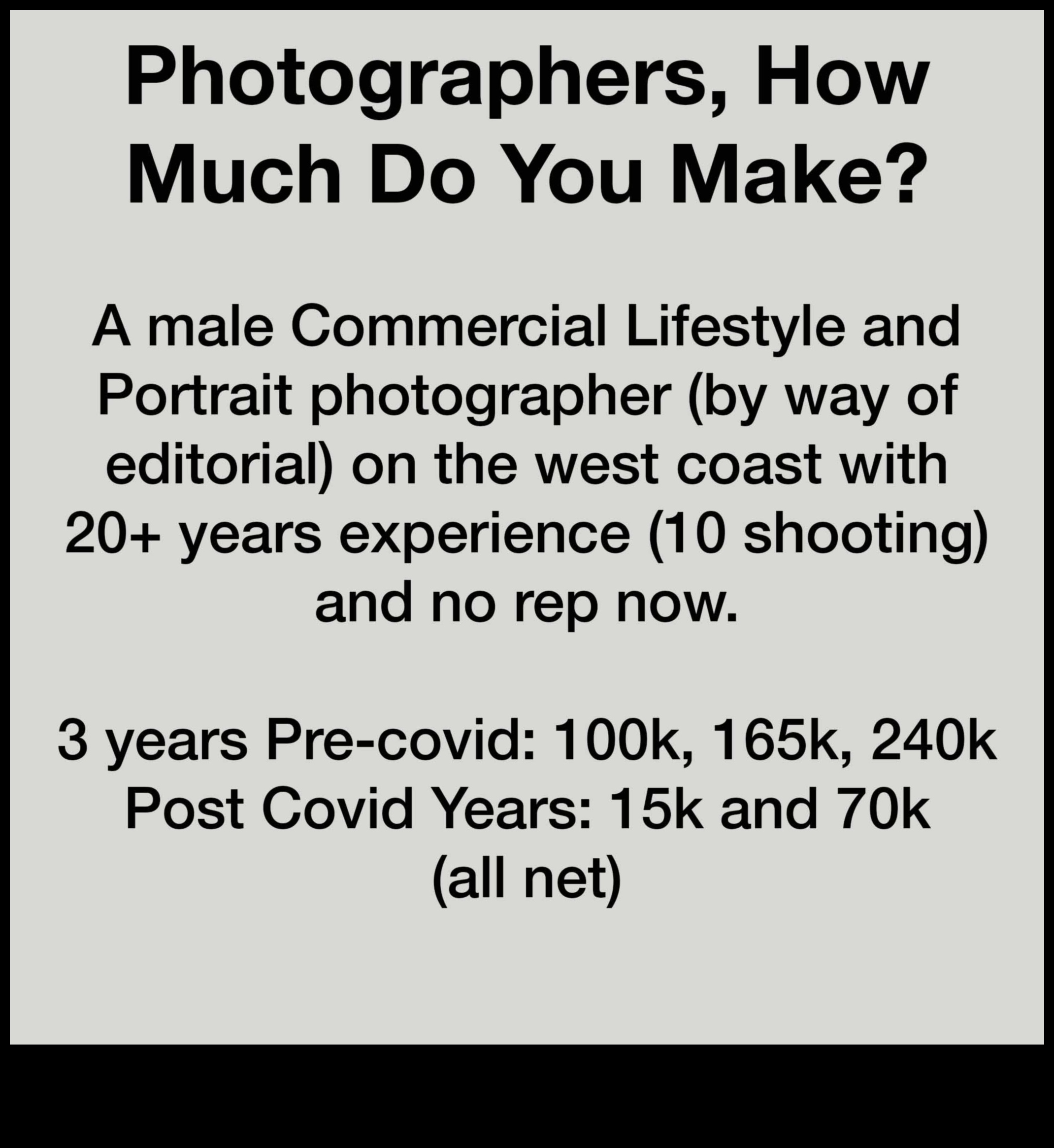 how much do editorial photographers make