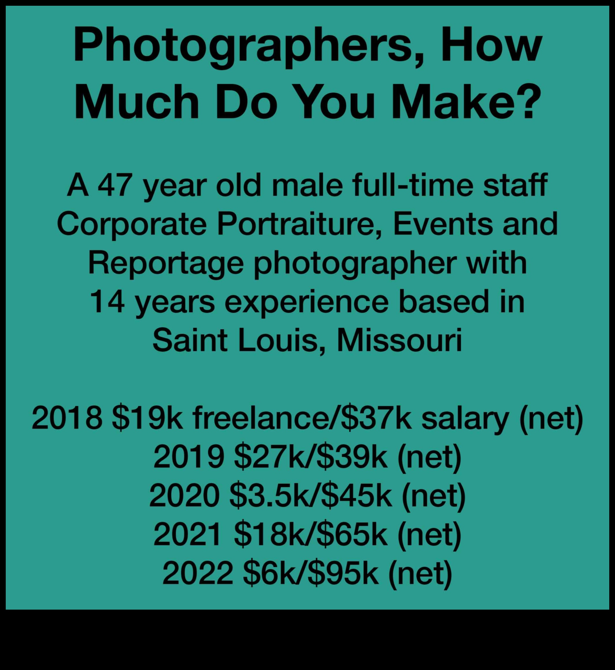 how much do editorial photographers make