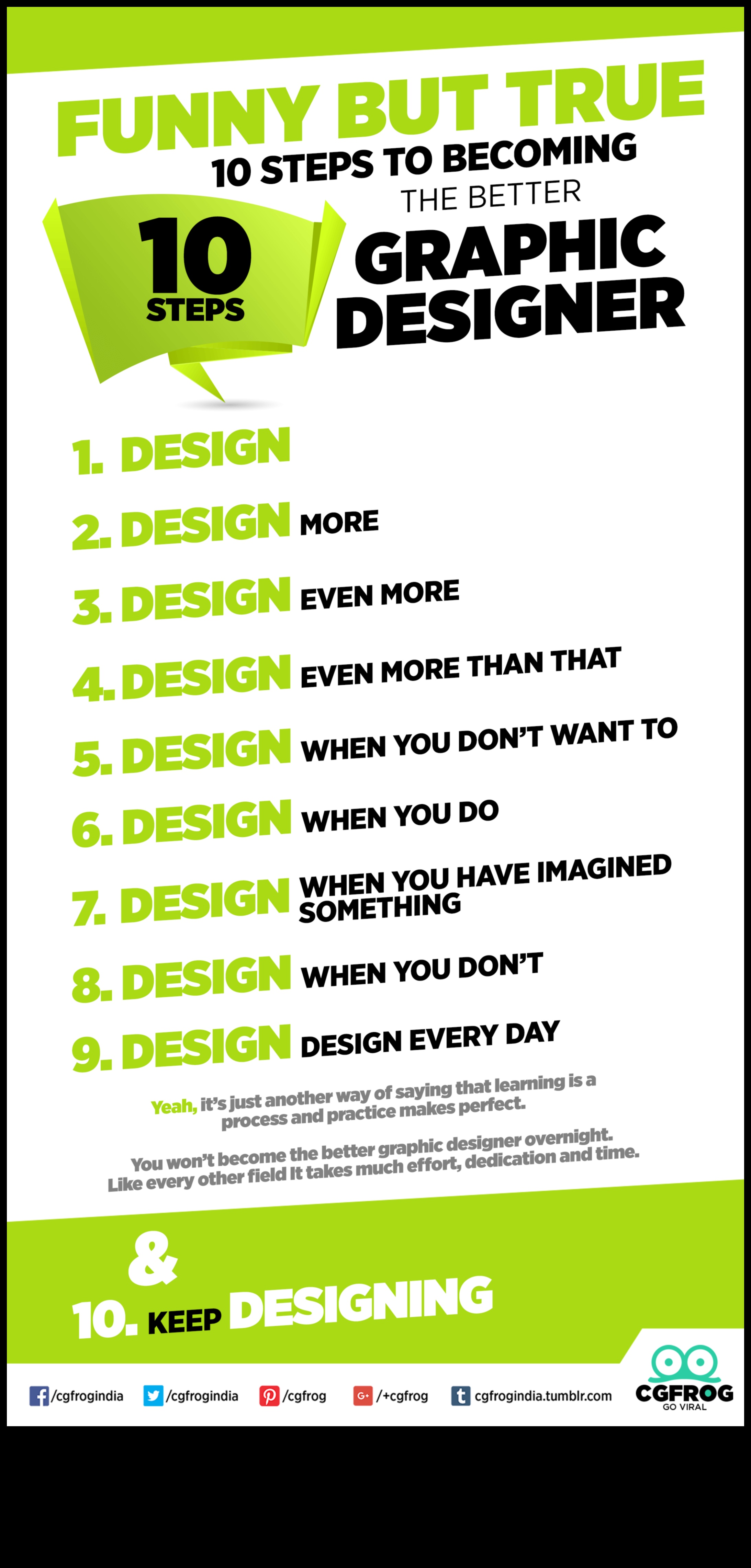 how to become an editorial designer