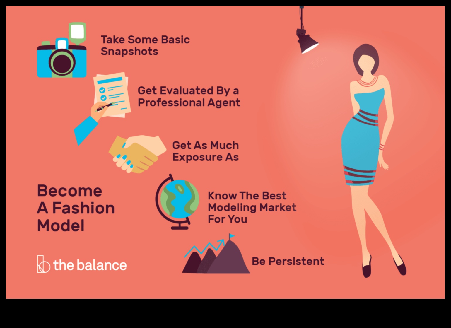 How to Become an Editorial Model 1