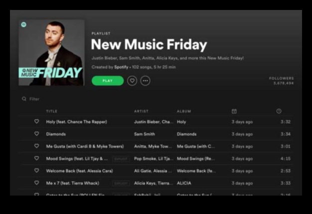 How to Get Your Music on Spotify Editorial Playlists 1