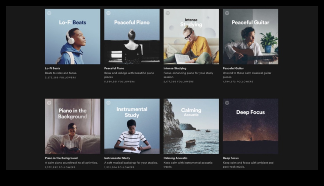 how to get on spotify editorial playlists