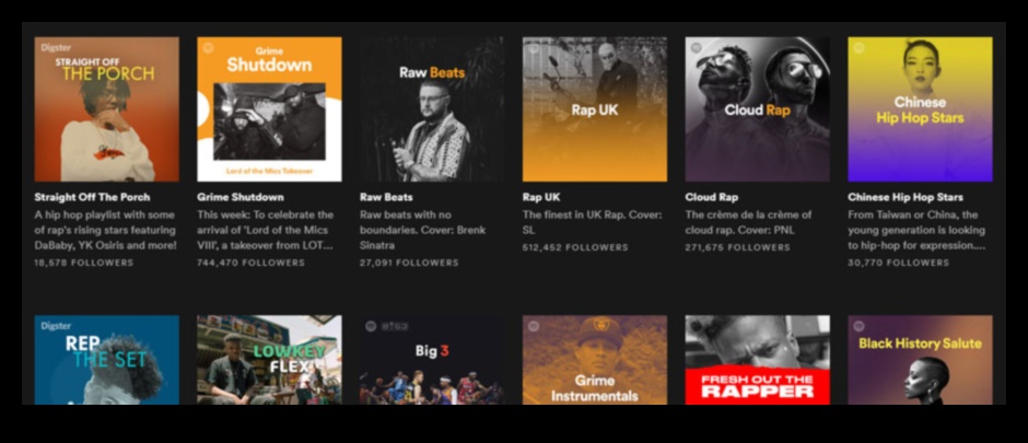 how to get on spotify editorial playlists