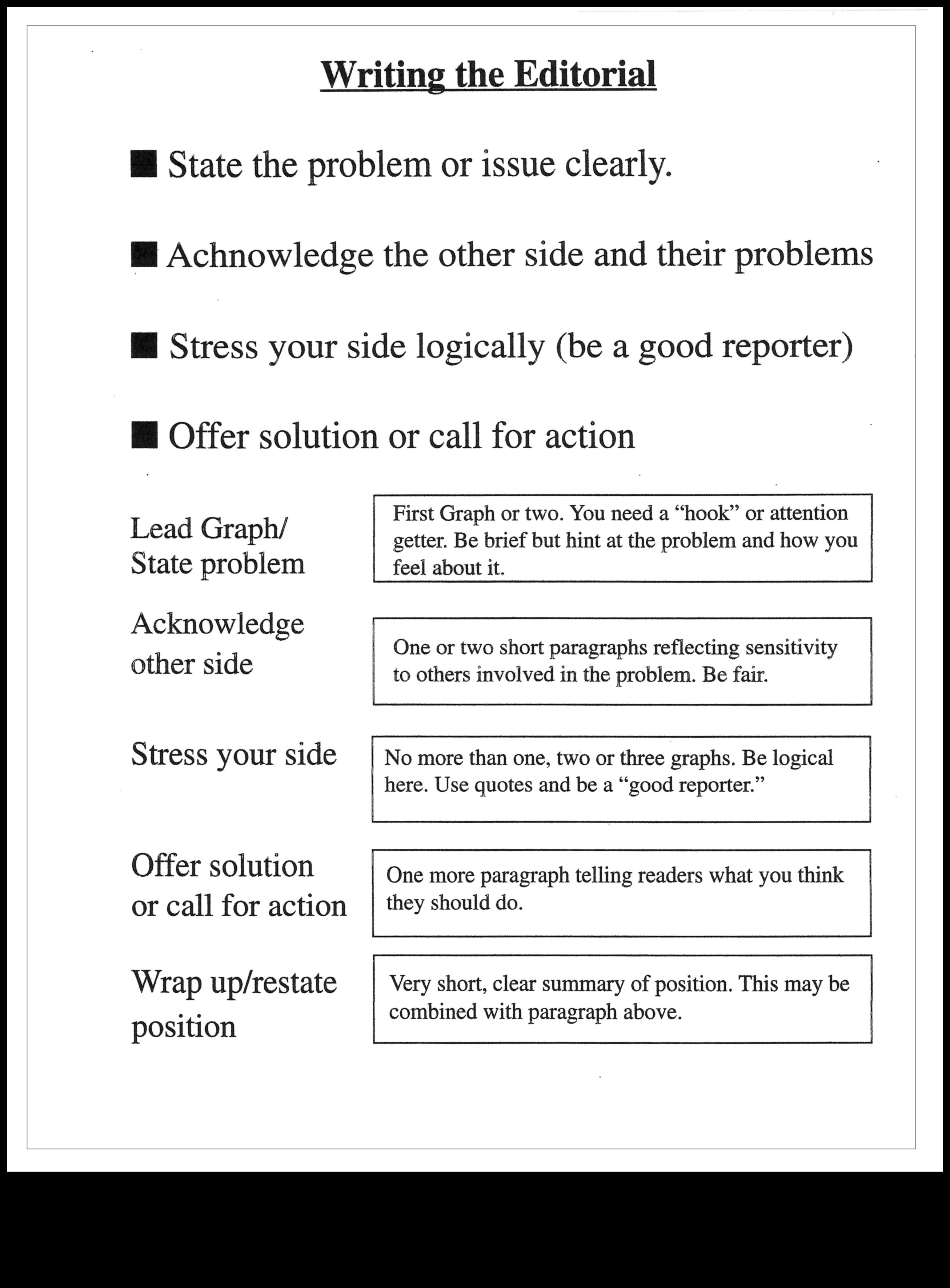 how to format an editorial