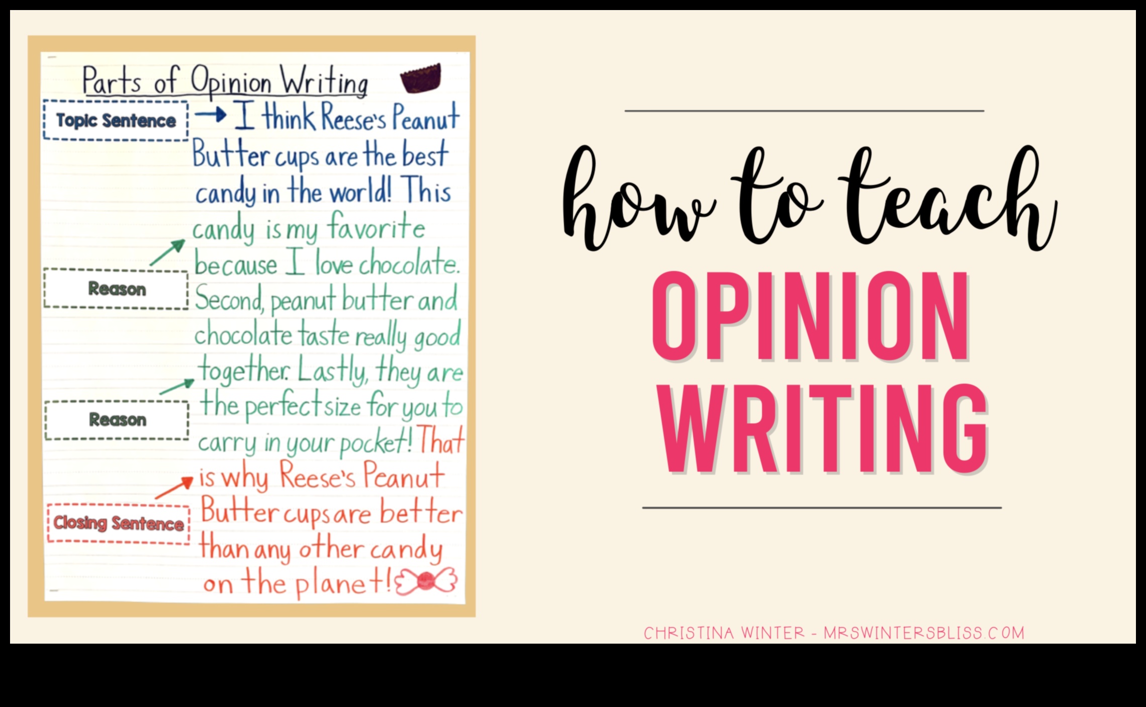 how to write an editorial for students