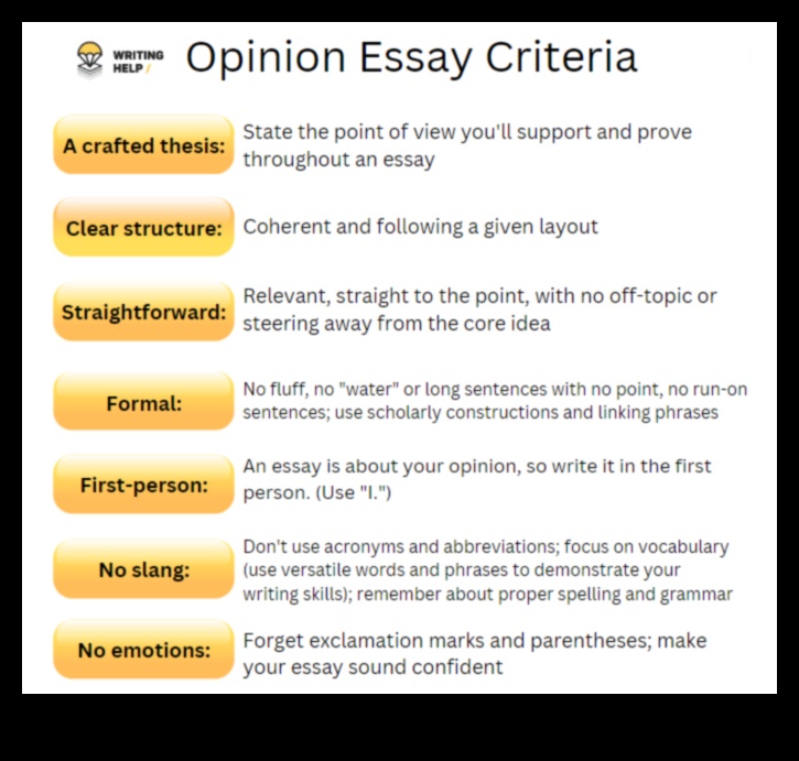 how to write an editorial for students