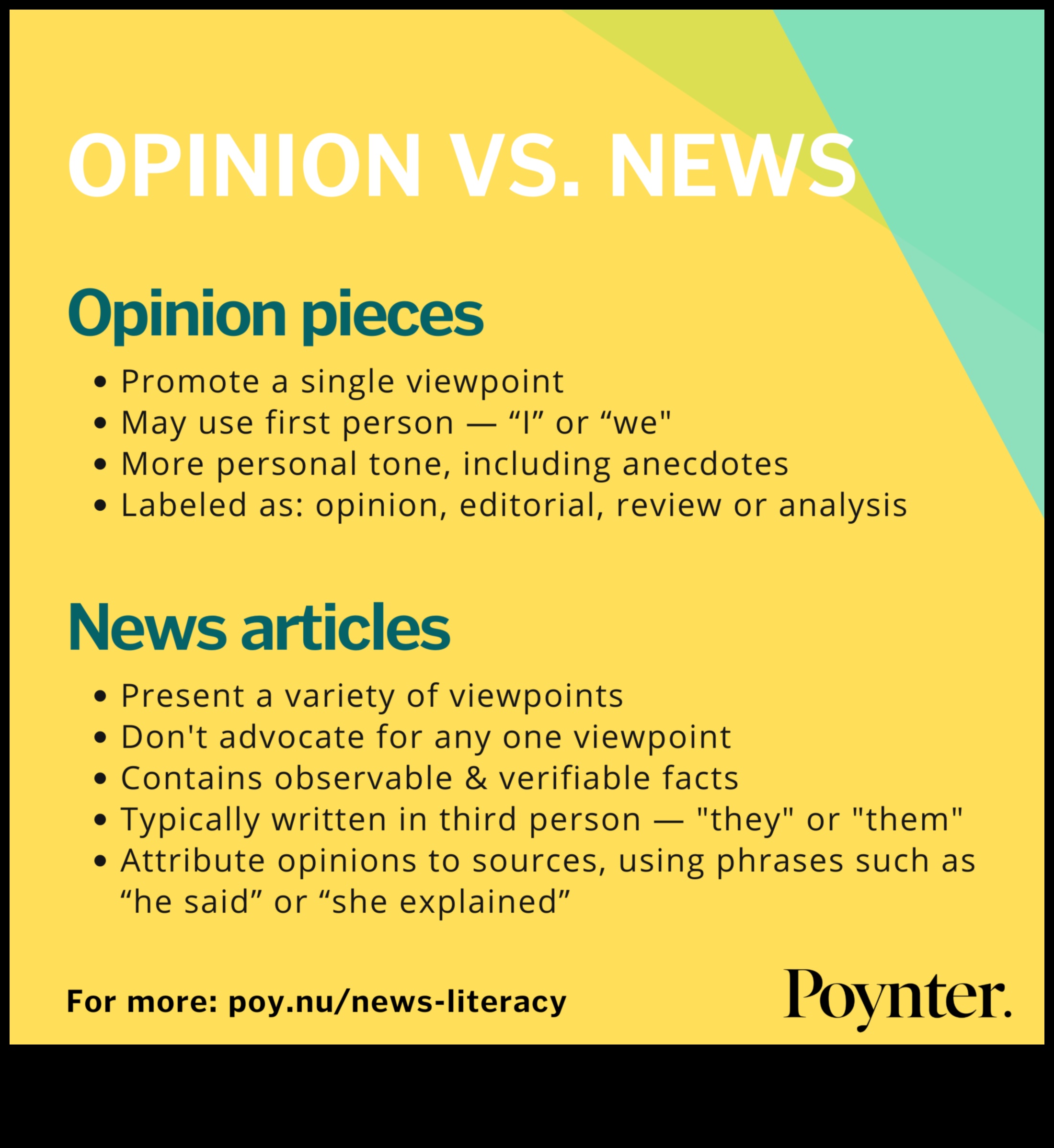 News vs. Opinion What's the Difference 1