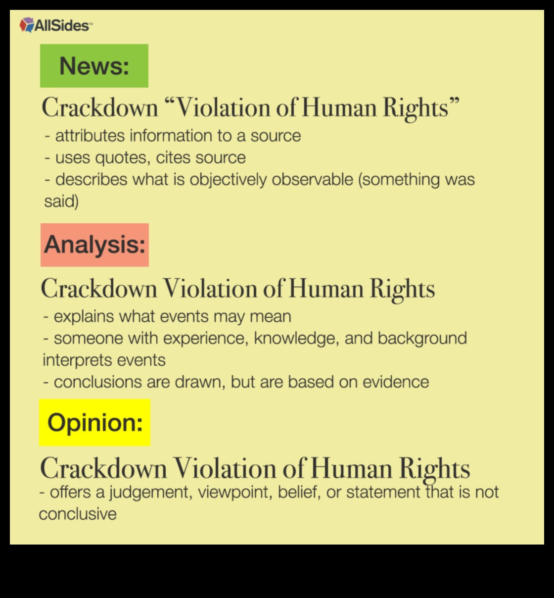 how does an editorial differ from a news article